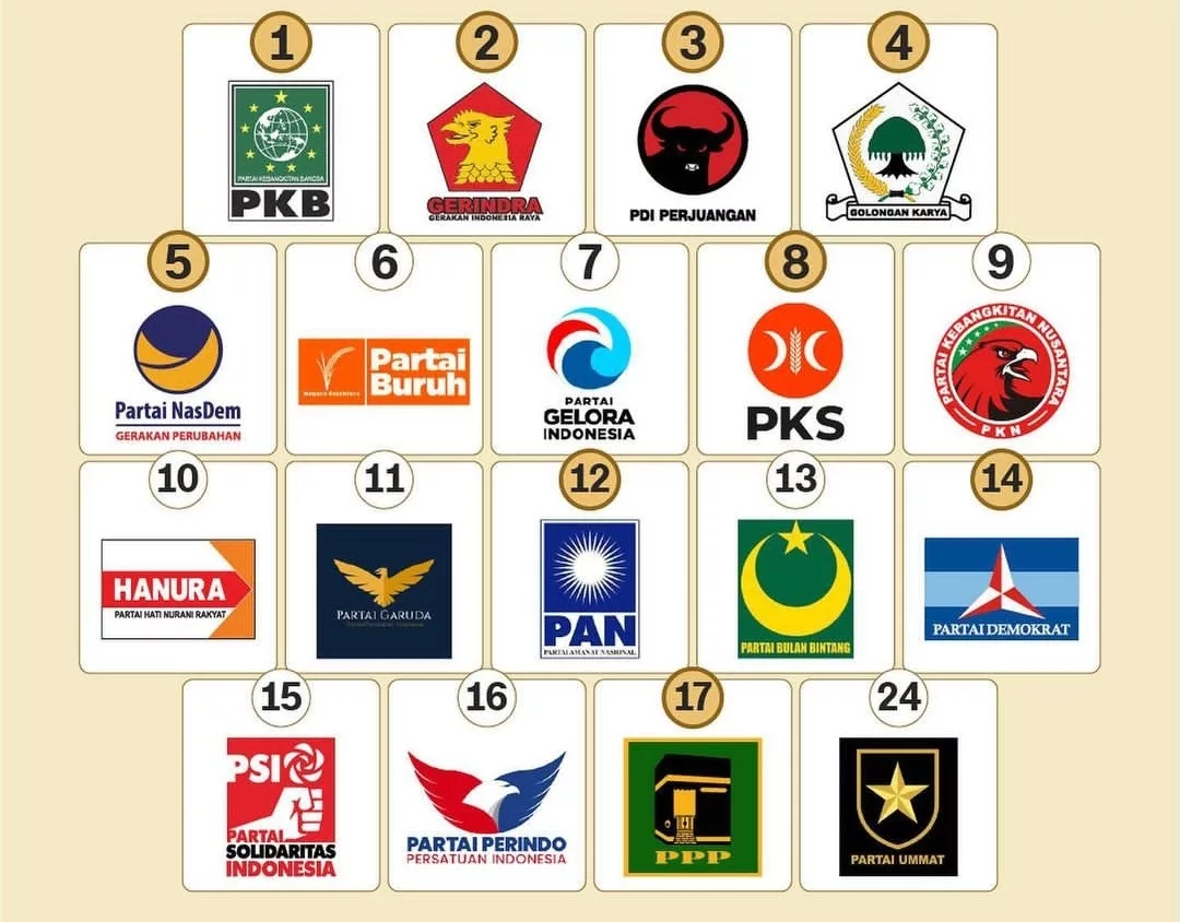 Survei Poltracking 8 Parpol Diprediksi Lolos Ambang Batas Parlemen