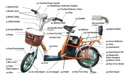 Sepeda listrik memiliki berbagai komponen-komponen yang tidak ada pada sepeda biasa, seperti baterai dan motor penggerak. (Foto: Mivec)