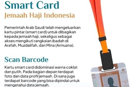 Smard Card Jemaah Haji