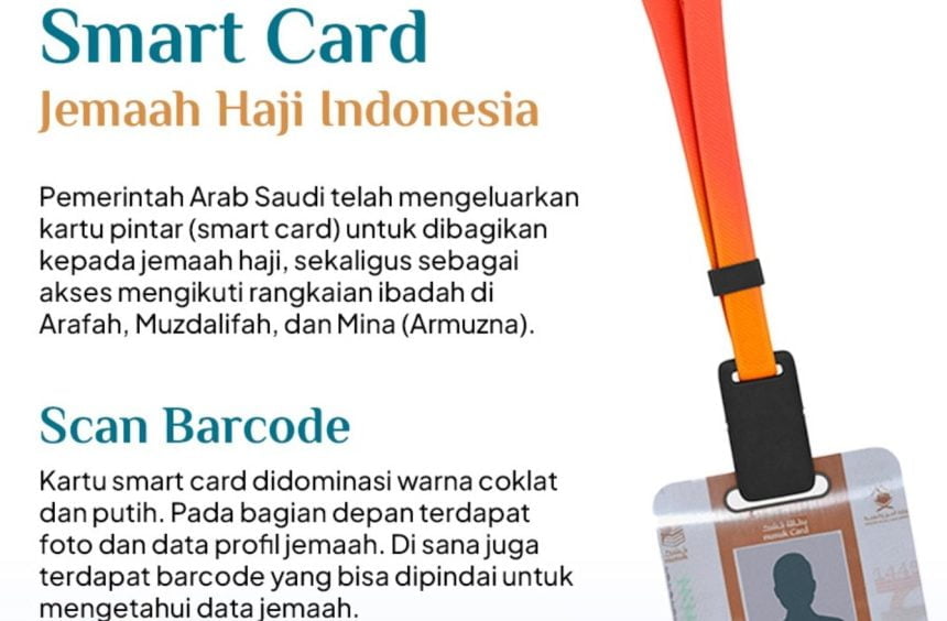 Smard Card Jemaah Haji