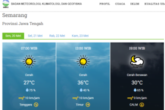 Prakiraan cuaca di Semarang, Jawa Tengah berdasarkan informasi dari BMKG. (FOTO: Tangkapan layar/Yenny Hardiyanti-Inversi.id)