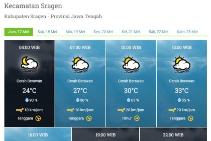 Prakiraan cuaca di Sragen untuk Jumat (17/5) dan Sabtu (18/5). (Foto: Tangkapan layar BMKG/Yenny Hardiyanti-Inversi).