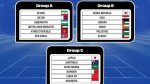 Timnas Jepang menunjukkan dominasinya di Kualifikasi Piala Dunia 2026 Zona Asia dengan menorehkan rekor gemilang. Skuad Samurai Biru melaju sempurna di putaran kedua, mengantongi enam kemenangan telak dari enam pertandingan melawan Korea Utara, Suriah, dan Myanmar.