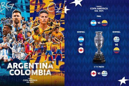 Final Copa America 2024: Prediksi Argentina vs Kolombia. (Foto: Copa America)